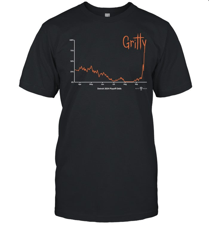 Tarik Skubal Wearing Gritty Shirt