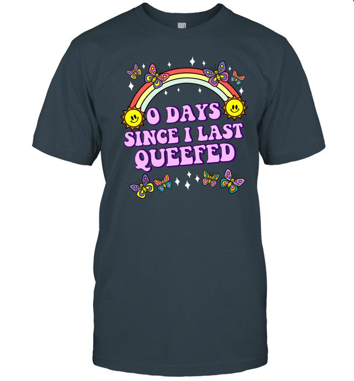 O Days Since Last Queefed