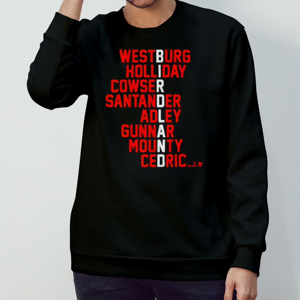 Baltimore Birdland Players Names 2024 shirts