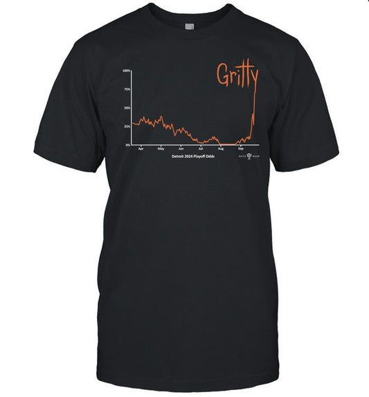 Tarik Skubal Wearing Gritty Shirt