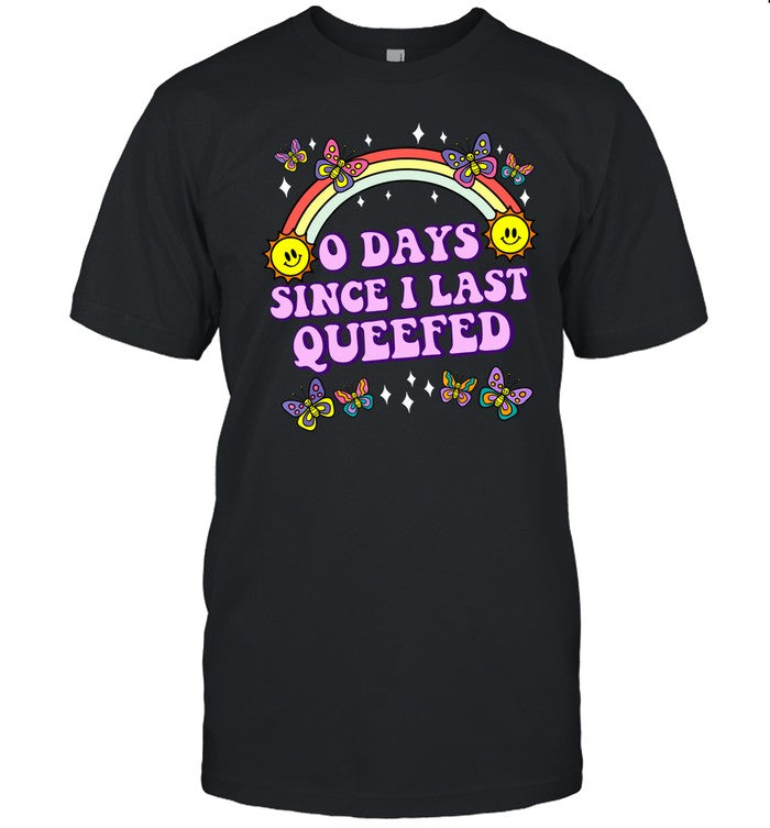 O Days Since Last Queefed