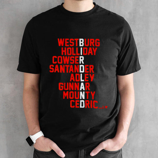 Baltimore Birdland Players Names 2024 shirts