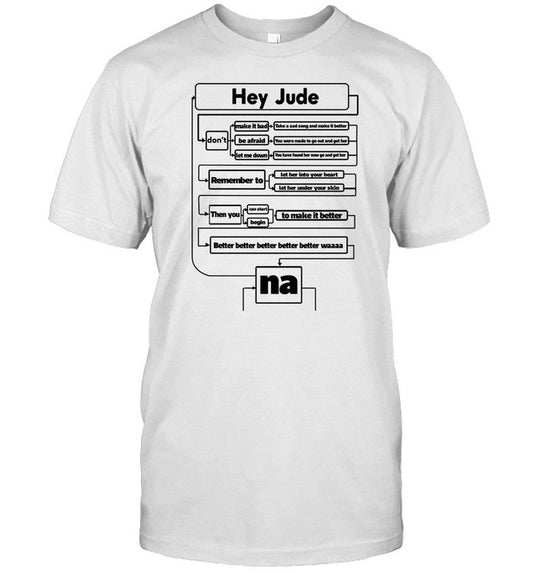 Fancyshirtforu Hey Jude Don't Make It Bad Na Shirt
