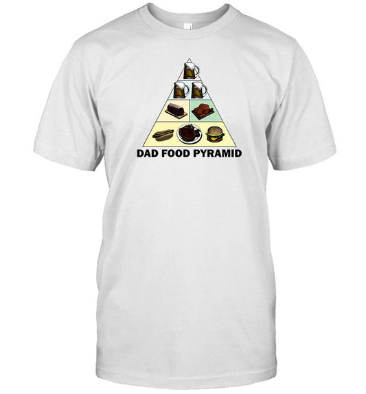 Middleclassfancy Dad Food Pyramid