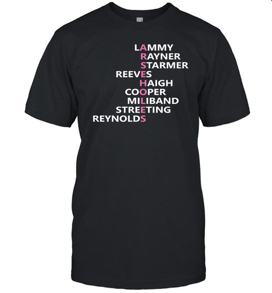 Gabby Cabby Lammy Rayner Starmer Reeves Haigh Cooper Miliband Streeting Reynolds Shirt